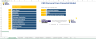 CBD Personal Care Store Financial Model and Valuation Template