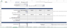 CBD Personal Care Store Financial Model and Valuation Template