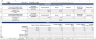 CBD Personal Care Store Financial Model and Valuation Template