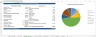 CBD Personal Care Store Financial Model and Valuation Template