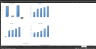 Financial Model - Startup Business - Barbershop