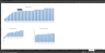 Financial Model - Startup Business - Barbershop
