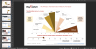 McKinsey’s Transformation Maturity Speedometer Template