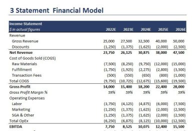 3 statement financial model - three statement model