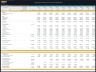 Broilers Poultry Farm – 10 Year Financial Model