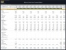 Broilers Poultry Farm – 10 Year Financial Model