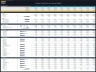 Broilers Poultry Farm – 10 Year Financial Model