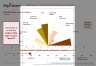 McKinsey’s Transformation Maturity Speedometer Template
