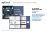 McKinsey’s Transformation Maturity Speedometer Template