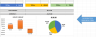 Comprehensive 50/30/20 Budget Worksheet: Easily Manage Your Finances!