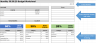 Comprehensive 50/30/20 Budget Worksheet: Easily Manage Your Finances!