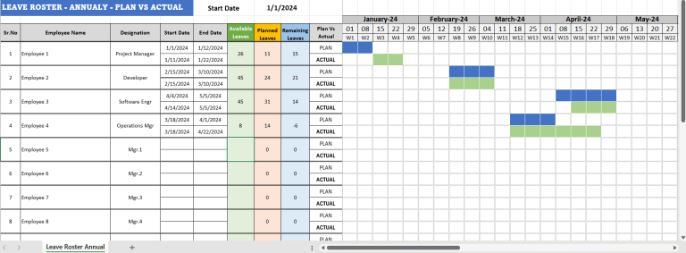 Comprehensive Annual Leave Roster: Plan vs Actual Tracker - Eloquens