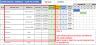 Comprehensive Annual Leave Roster: Plan vs Actual Tracker