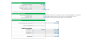 Startup 3-statement Financial Model