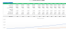 Startup 3-statement Financial Model