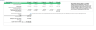 Startup 3-statement Financial Model