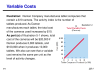 Maximize Your Profits and Make Informed Business Decisions: The Essential Guide to CVPP Analysis - Page 6