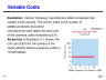 Maximize Your Profits and Make Informed Business Decisions: The Essential Guide to CVPP Analysis - Page 7