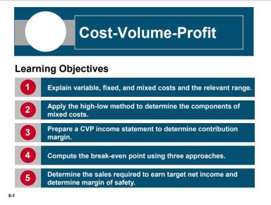 Maximize Your Profits and Make Informed Business Decisions: The Essential Guide to CVPP Analysis
