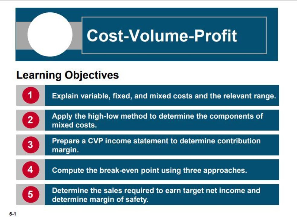 Maximize Your Profits and Make Informed Business Decisions: The ...