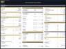 Animal Feed Mill – 10 Year Financial Model