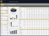 Animal Feed Mill – 10 Year Financial Model