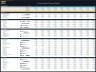 Animal Feed Mill – 10 Year Financial Model