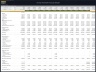 Animal Feed Mill – 10 Year Financial Model