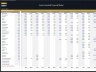 Animal Feed Mill – 10 Year Financial Model