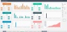 Accounts Payable Dashboard