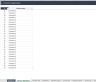 Accounts Payable Dashboard
