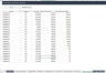 Accounts Payable Dashboard