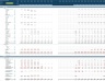 Venture Capital Fund Financial Projection Model with Distribution Waterfall.