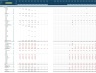 Venture Capital Fund Financial Projection Model with Distribution Waterfall.