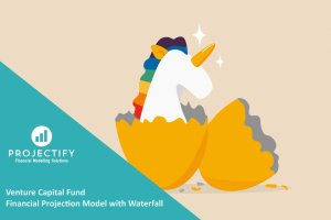 Venture Capital Fund Financial Projection Model with Distribution Waterfall.