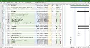 Agile Methodology Templates