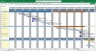 Agile Methodology Templates
