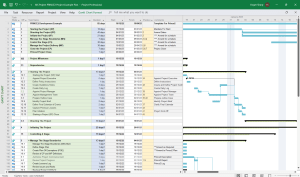 PRINCE2 Project Management Templates