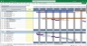 PRINCE2 Project Management Templates