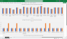 PRINCE2 Project Management Templates