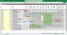 PRINCE2 Project Management Templates