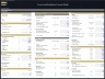 E-Learning Marketplace – Dynamic 10 Year Financial Model
