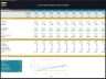 E-Learning Marketplace – Dynamic 10 Year Financial Model