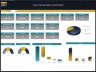 E-Learning Marketplace – Dynamic 10 Year Financial Model