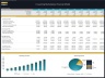 E-Learning Marketplace – Dynamic 10 Year Financial Model