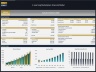 E-Learning Marketplace – Dynamic 10 Year Financial Model