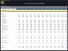 E-Learning Marketplace – Dynamic 10 Year Financial Model