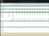 E-Learning Marketplace – Dynamic 10 Year Financial Model