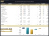 E-Learning Marketplace – Dynamic 10 Year Financial Model