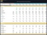 Baby Swimming School – Dynamic 10 Year Financial Model